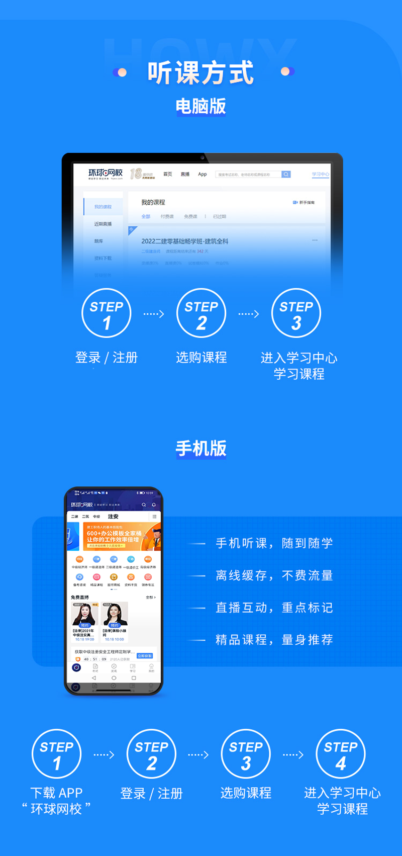 在线教育：中小学辅导的新趋势