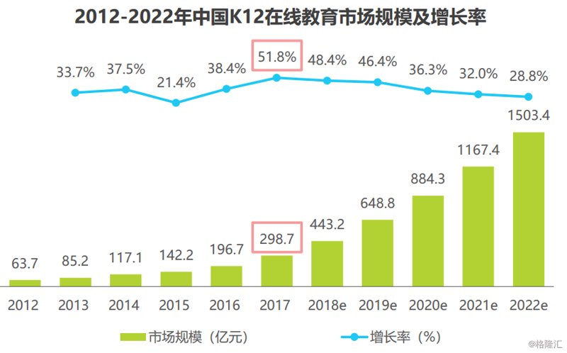 成都教育培训机构行业动态：一场教学模式的革新之旅